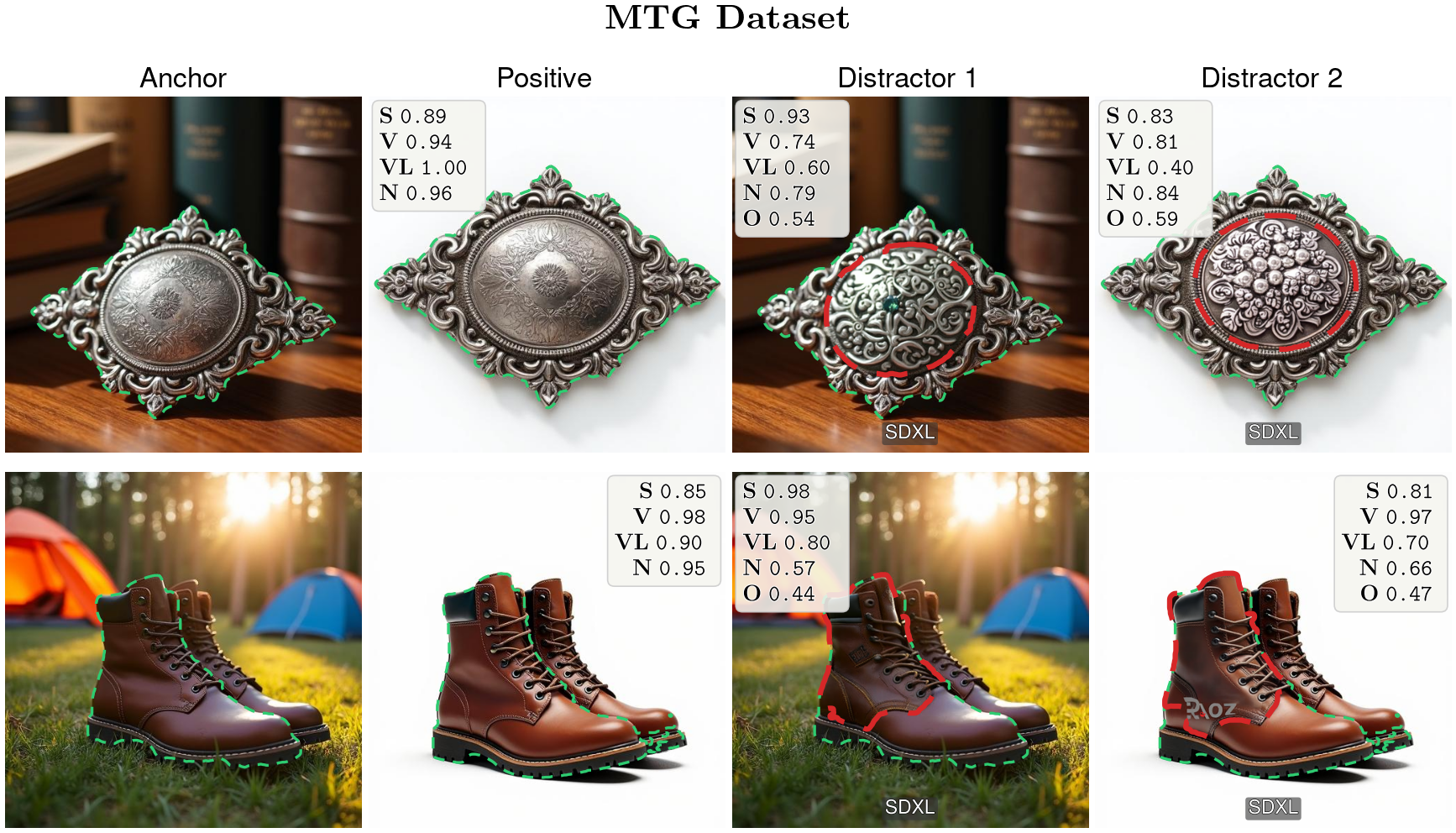 MTG qualitative — seed 123