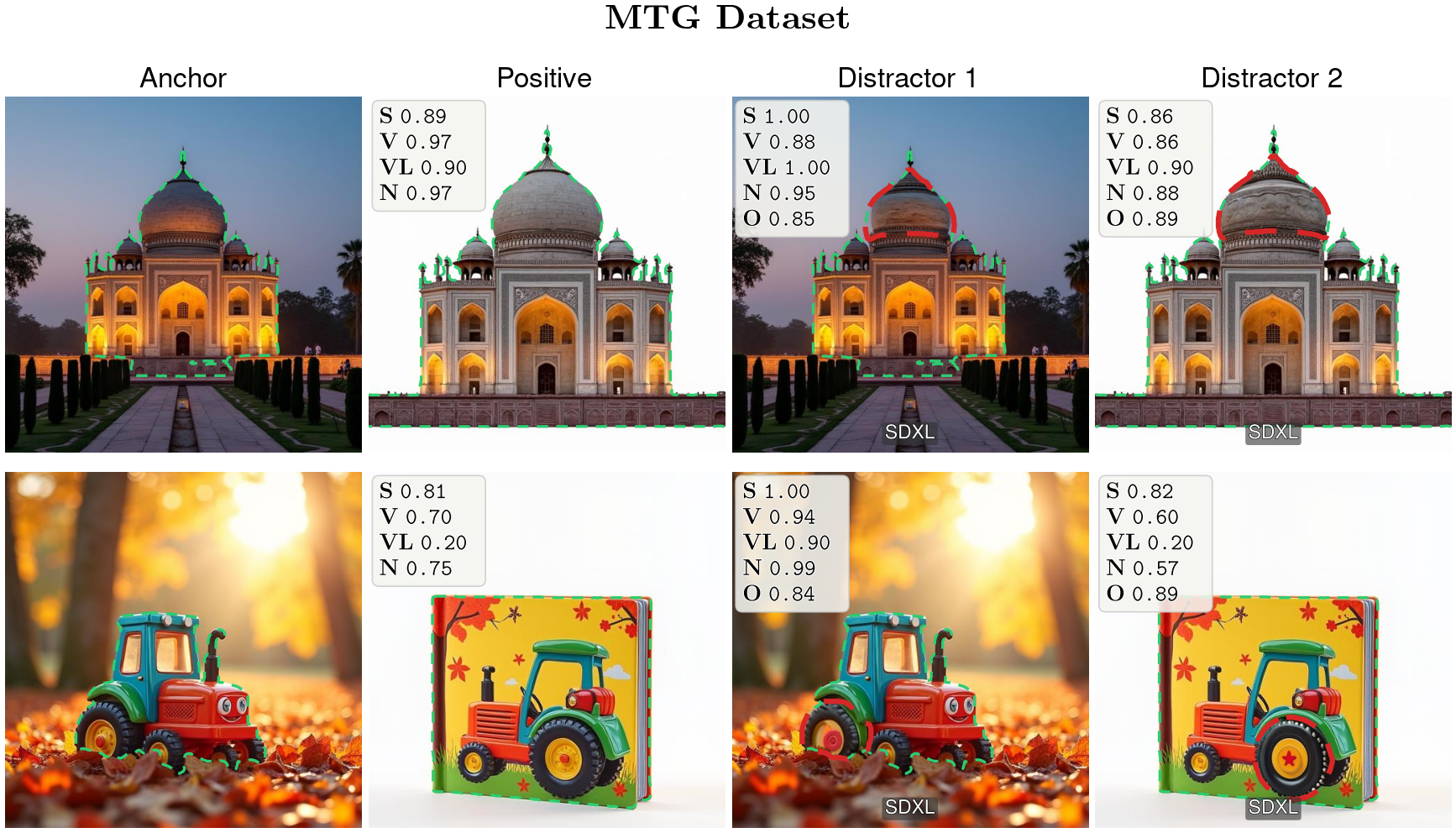 MTG qualitative — seed 256