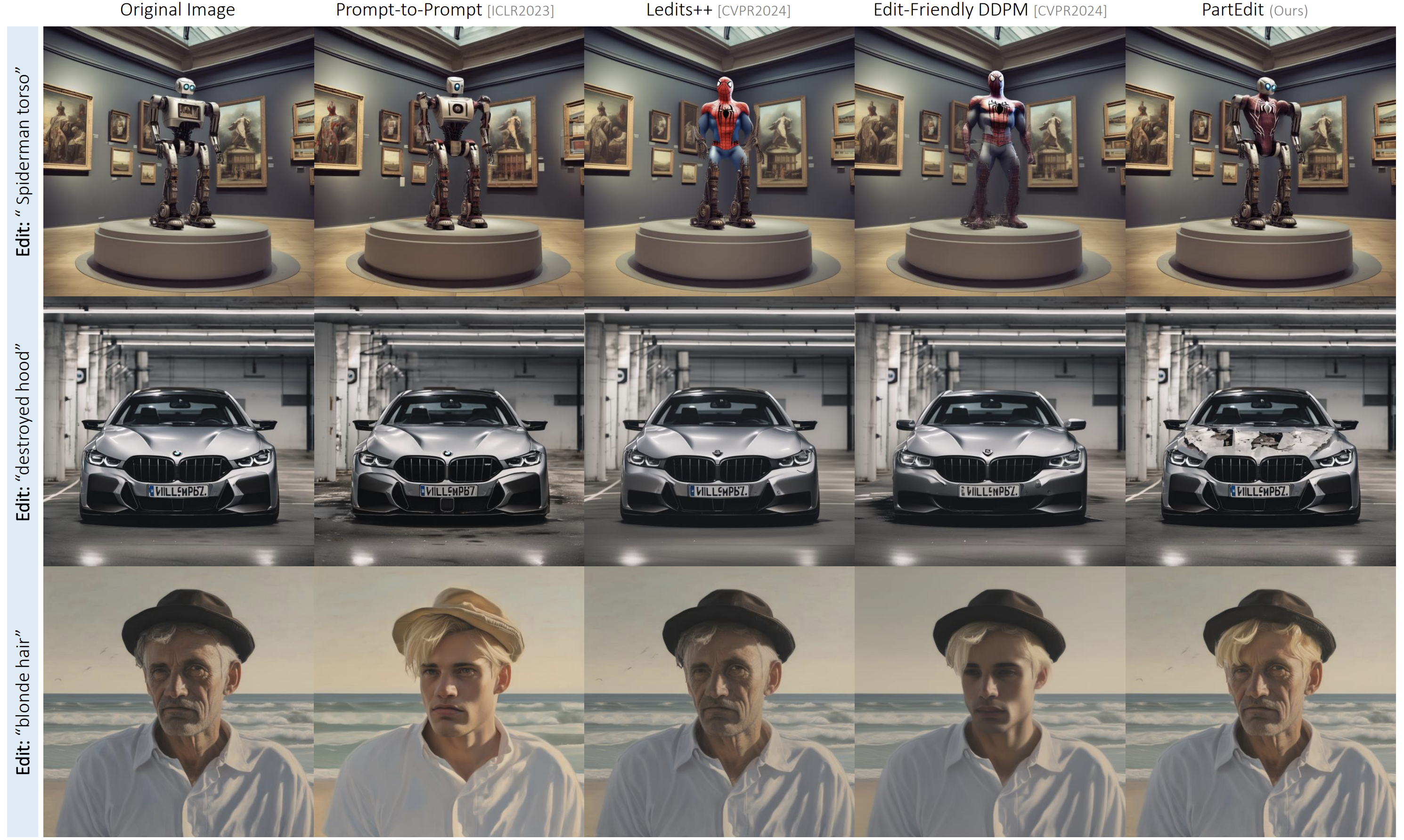 Interactive 3D Layout Control